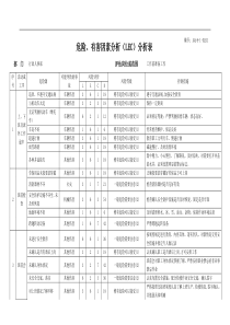 危险、有害因素分析(LEC)表_doc下载