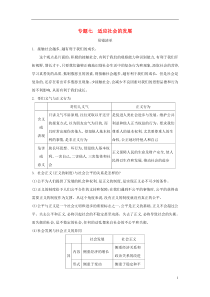 2016中考政治 常考易错点 专题七 适应社会的发展_doc下载