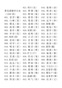 汉字最常见易错字大全_doc下载