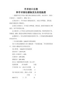 手术切口分类和手术部位感染发生的危险度 (1)_doc下载