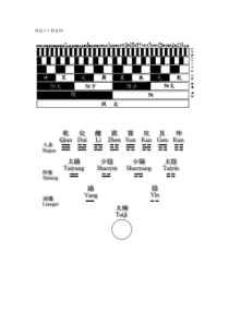周易六十四卦图(全)_doc下载