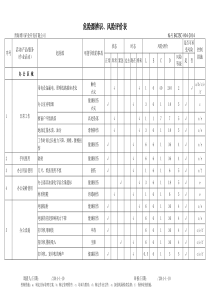 危险源辨识、风险评价表-石膏行业_doc下载