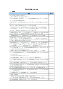 国际贸易复习思考题-2016.03_doc下载