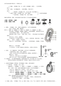 八年级上册微生物的知识点