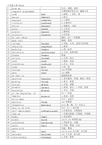 人教版八年级上册6单元单词(附音标)