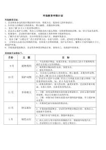 大班环保教育学期计划