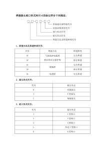 钢结构常用焊接接头坡口形式分类图集