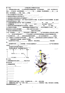 人教版 七、八年级生物知识点总结