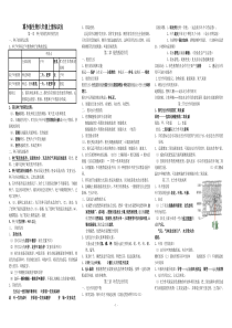 2017八年级生物上复习