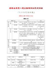 一建公路精华知识点归纳