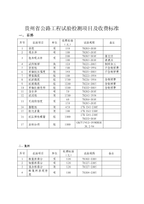 贵州省公路工程试验检测项目及收费标准