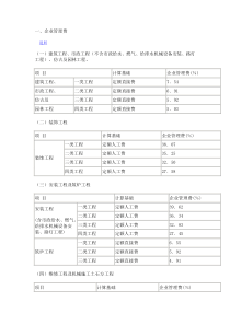 市政工程取费