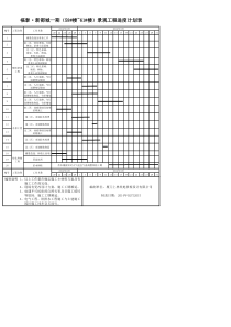 园林景观工程进度表