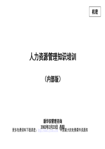 某著名咨询公司的内部人力资源培训教材（PPT176页）