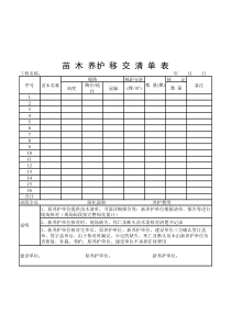 绿化移交清单,格式表