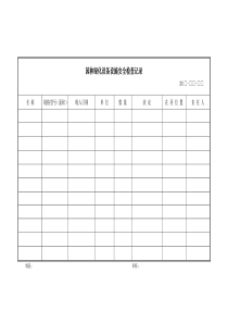 园林绿化台账模版