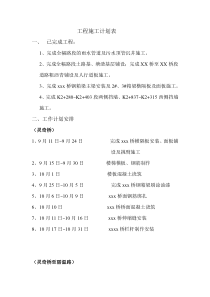 市政工程施工总进度计划