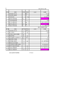 蒸汽管道管径、保温厚度计算