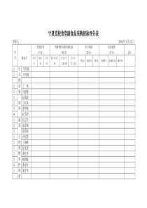 副食品采购招标评分表