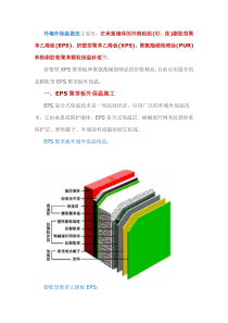 外墙外保温做法大全(配图)