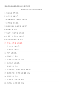 捷达轿车继电器和保险丝的位置资料图