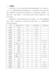 栈桥钢结构方案