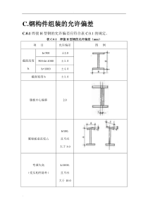 钢结构允许误差标准