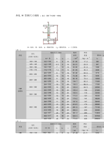 H型钢最新尺寸规格表大全