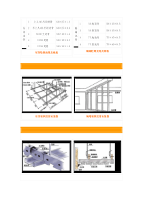 轻钢龙骨规格