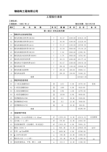 钢结构厂房报价清单