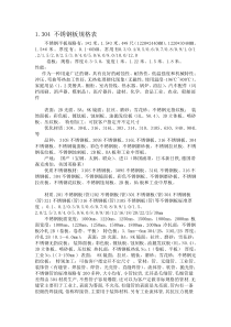 不锈钢板规格表