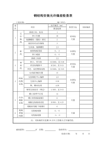 钢结构安装允许偏差检查表