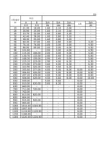 国标不锈钢管外径尺寸和壁厚