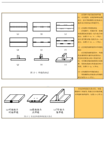 钢结构工程焊缝表示符号及画法(基本)