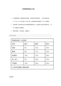 冲床模具间隙怎么计算