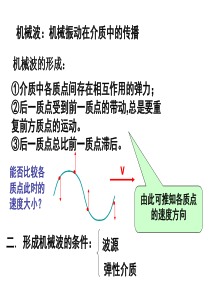 高中物理机械波