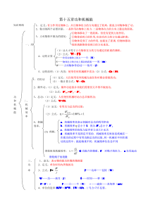 第15章功和机械能