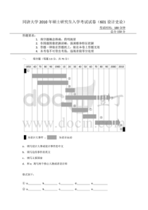 同济大学设计艺术学02--10年633设计史和801快题设计真题...