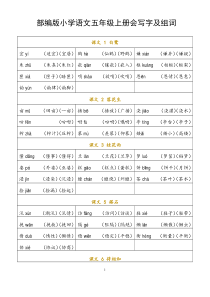 部编版小学语文五年级上册会写字及组词(全册生字表)