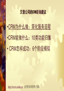 汉普公司的CRM咨询建议