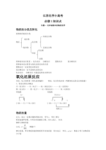 江苏化学小高考知识点全