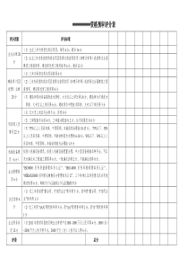 资格预审评分表