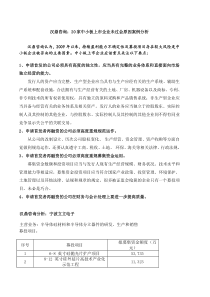 汉鼎咨询-20家中小板上市企业未过会原因案例分析