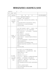 博物馆每周防火检查情况记录表