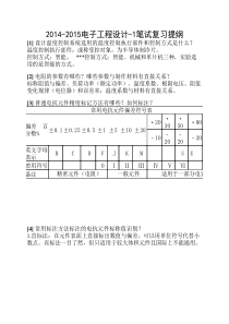 电子工程设计1总结vv版