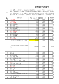 TOP10地产公司前期开发项目成本测算表(绝密)