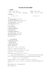 牛津译林版6A-Unit2单元知识点梳理