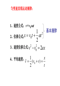 物理必修一匀变速直线运动专题