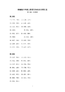 部编版一年级语文上册各单元知识点分类汇总