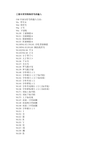 CAD符号大全下载_word模板 